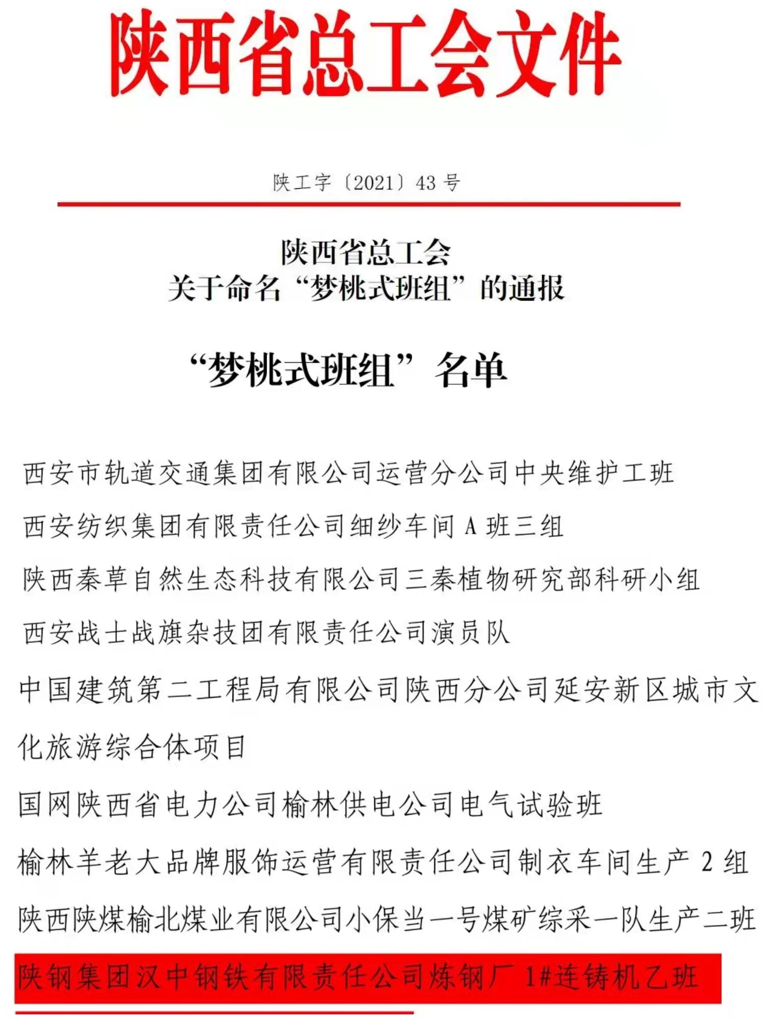 煉鋼廠連鑄車間1#機乙班被陜西省總工會命名為“夢桃式班組”